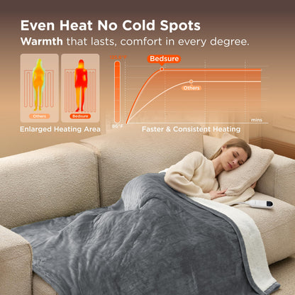Bedsure Heated Blanket Throw Blanket - Fast Heating Electric Blanket, Soft Flannel Heated Throw with 4 Time Settings, 6 Heating Settings, Warm Gifts for Grandma & Grandpa & Seniors (50“x60”, Grey)